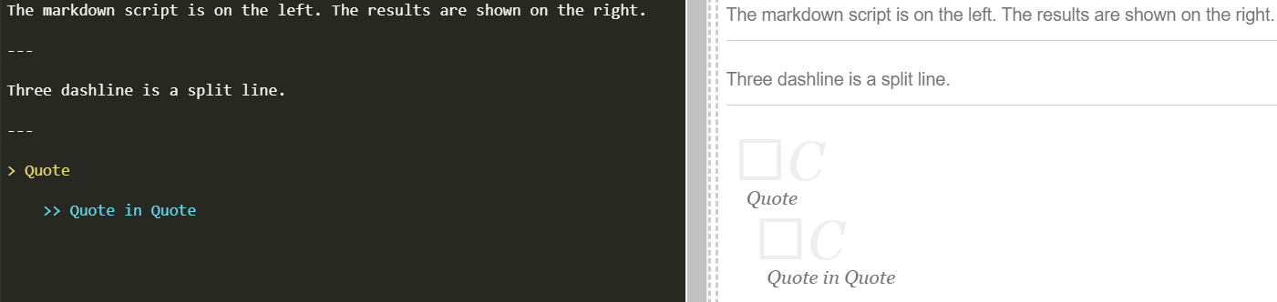 Fig.3 Split Line and Quote